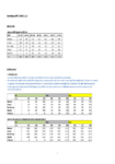 Economic modelling - Wastewater treatment plants  preview