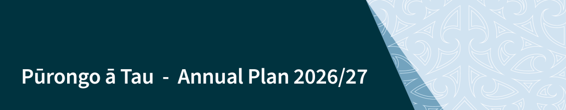 Navy colour block and tohu (Māori design) banner reading "Pūrongo ā Tau - Annual Plan 2026/27"